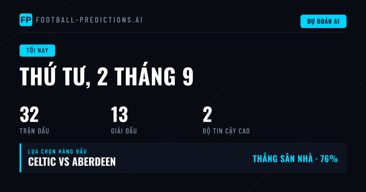 Lựa chọn hàng đầu cho thứ Tư, 2 tháng 9 năm 2026