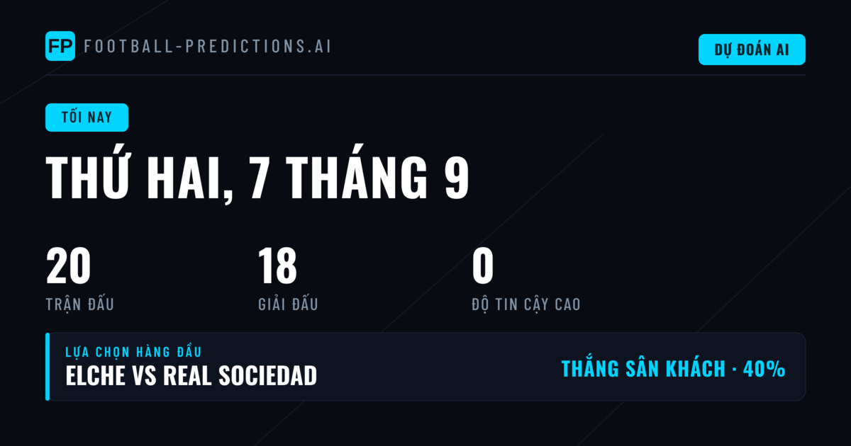 Phân tích xu hướng kèo 1X2 đêm nay