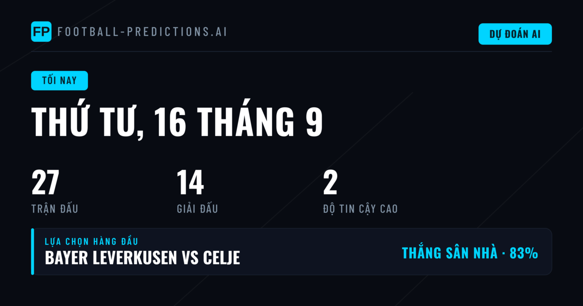 Europa League Thống Trị Danh Sách Trận Đấu