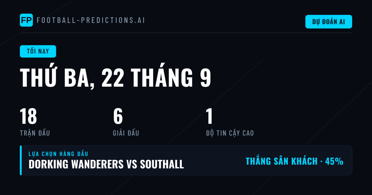 Phân tích tổng quan các trận đấu đêm 22/9