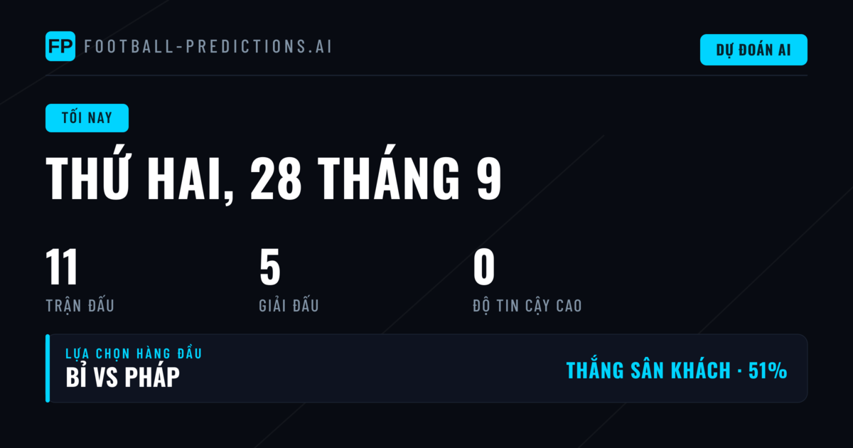 Phân tích thị trường 1X2 và xu hướng sân nhà