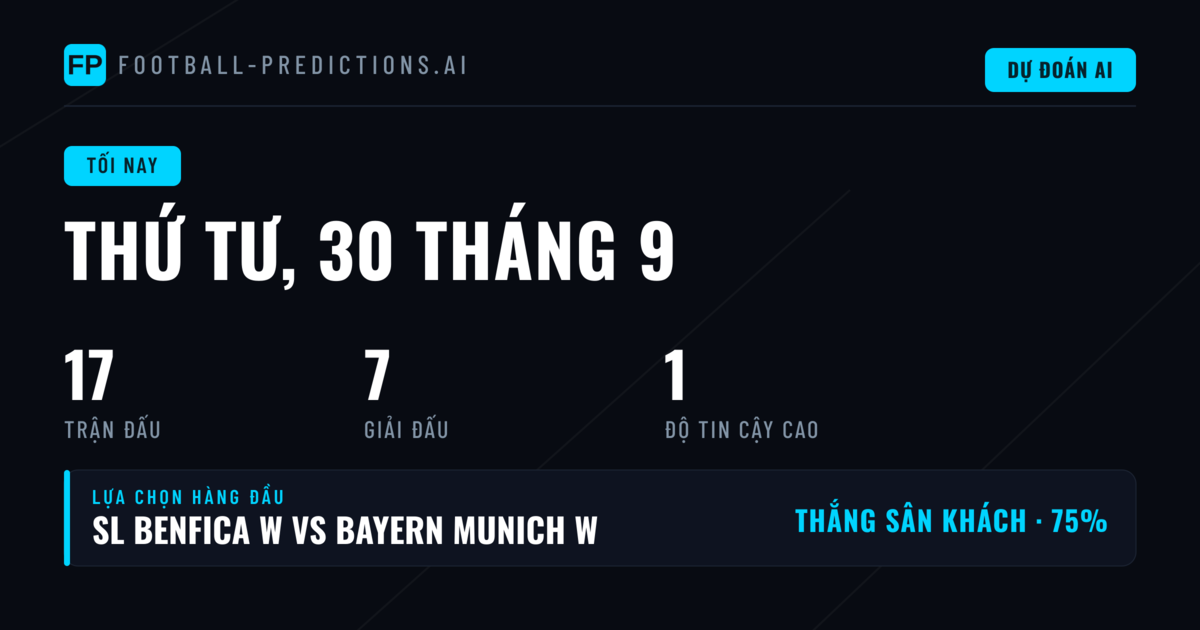 First Amateur Division: Phân Tích Thị Trường 1X2