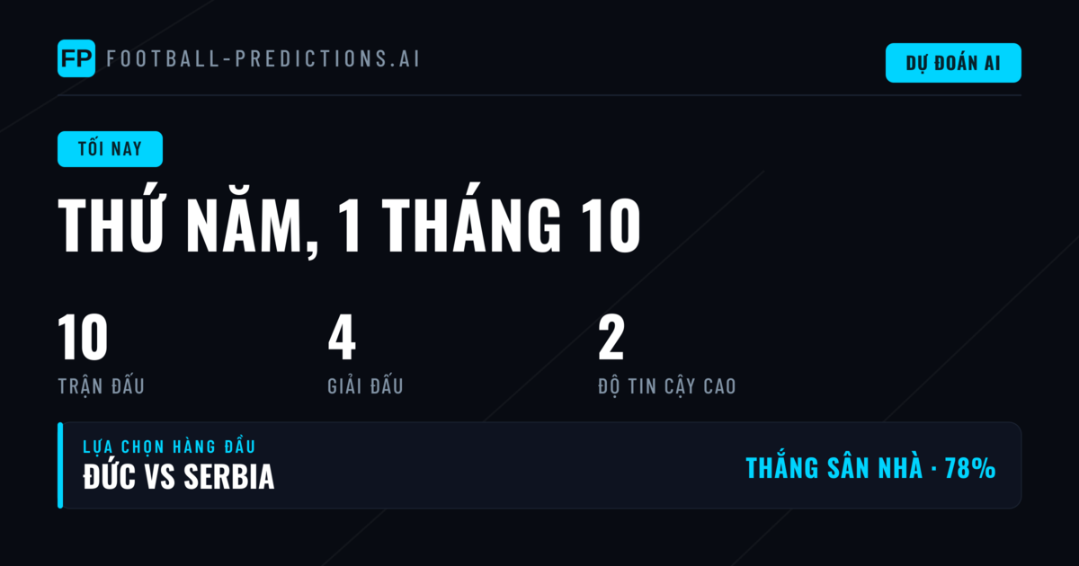 Phân tích xu hướng trận đấu tối 1/10
