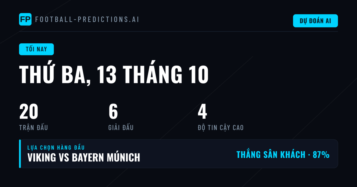 Phân Tích Chi Tiết Đêm Thi Đấu 13/10