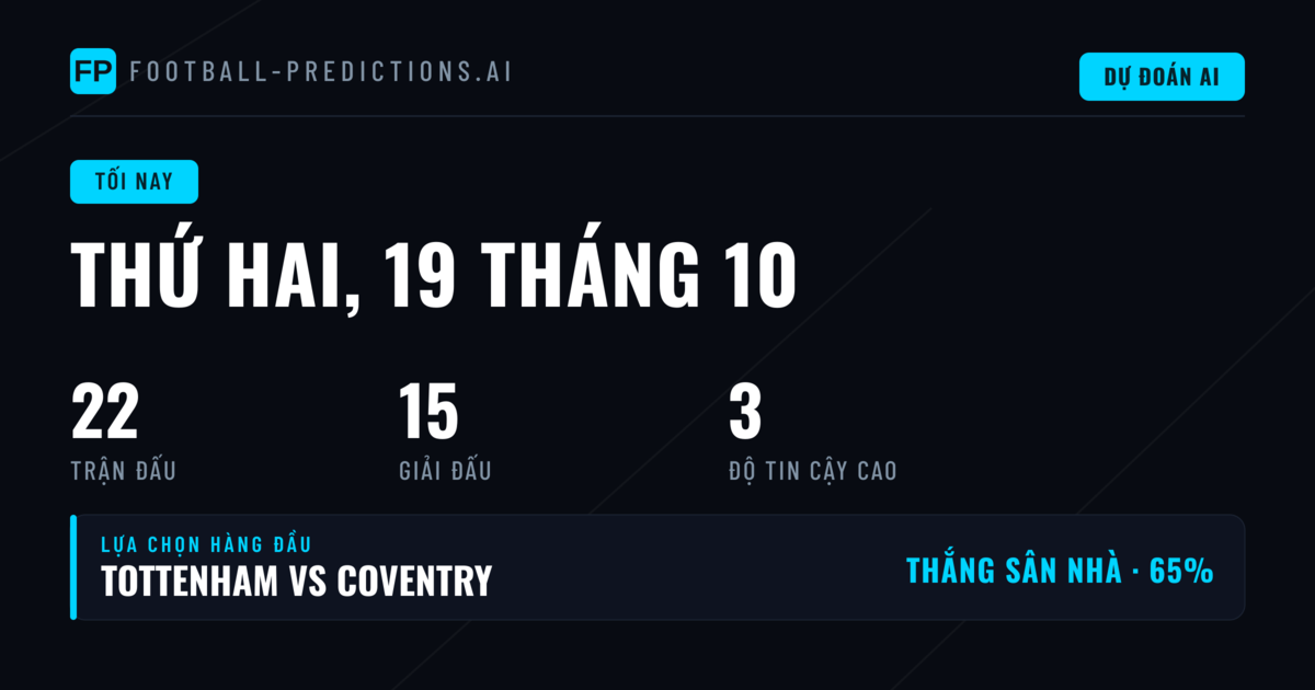 Đêm Thứ Hai: Serie A và La Liga Dẫn Dắt Thị Trường