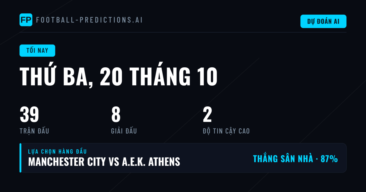 Phân tích xu hướng kèo Champions League đêm thứ Ba