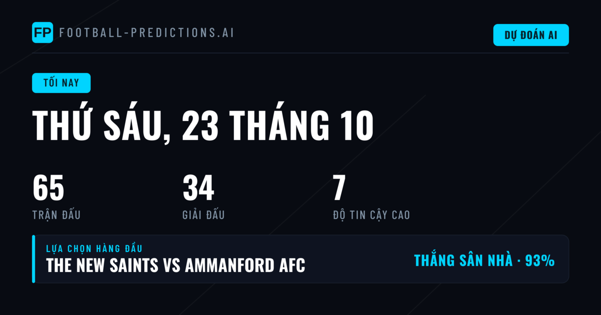 Dự đoán Eerste Divisie: Friday, 23 Oct 2026