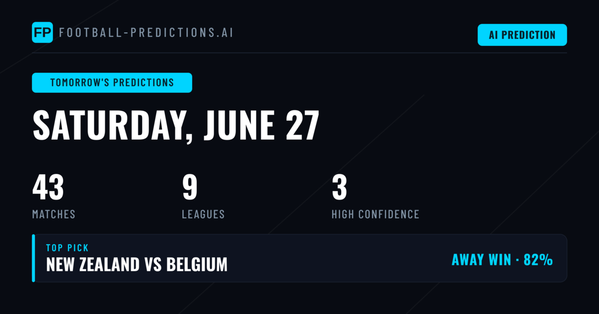 World Cup Weekend Brings Lopsided Matchups as Knockout Rounds Take Shape