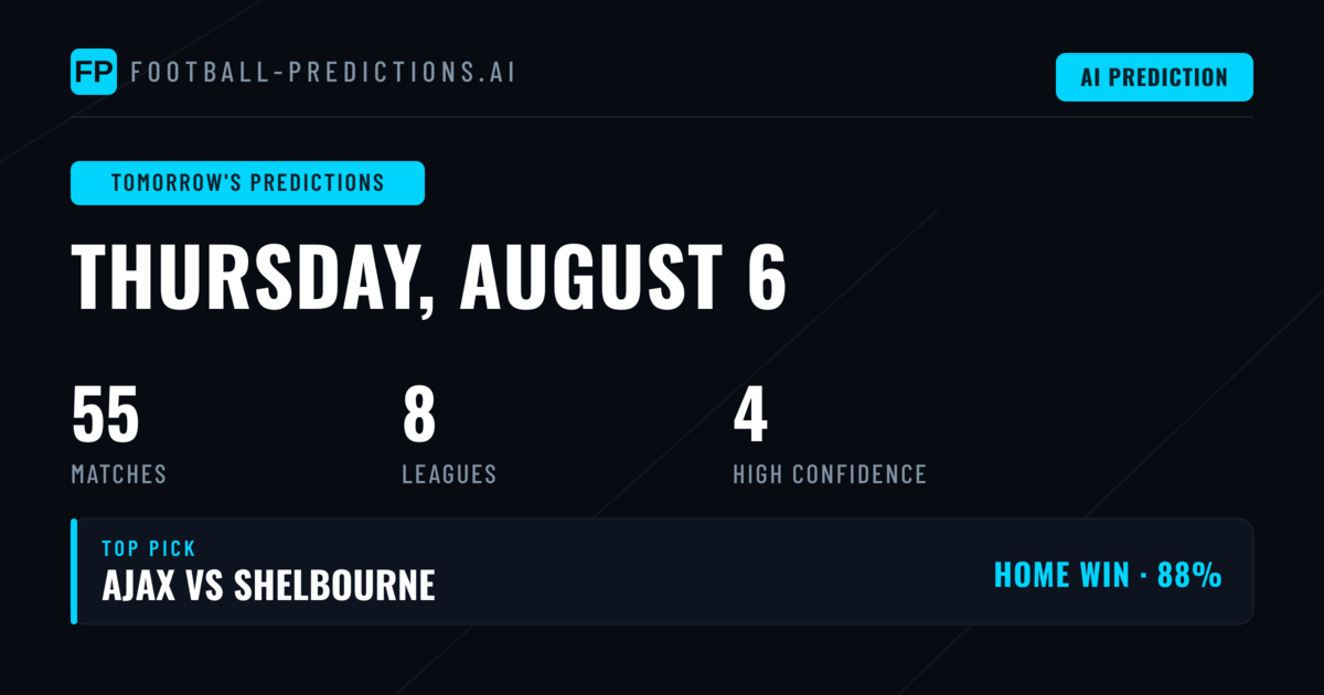 European Competition Analysis