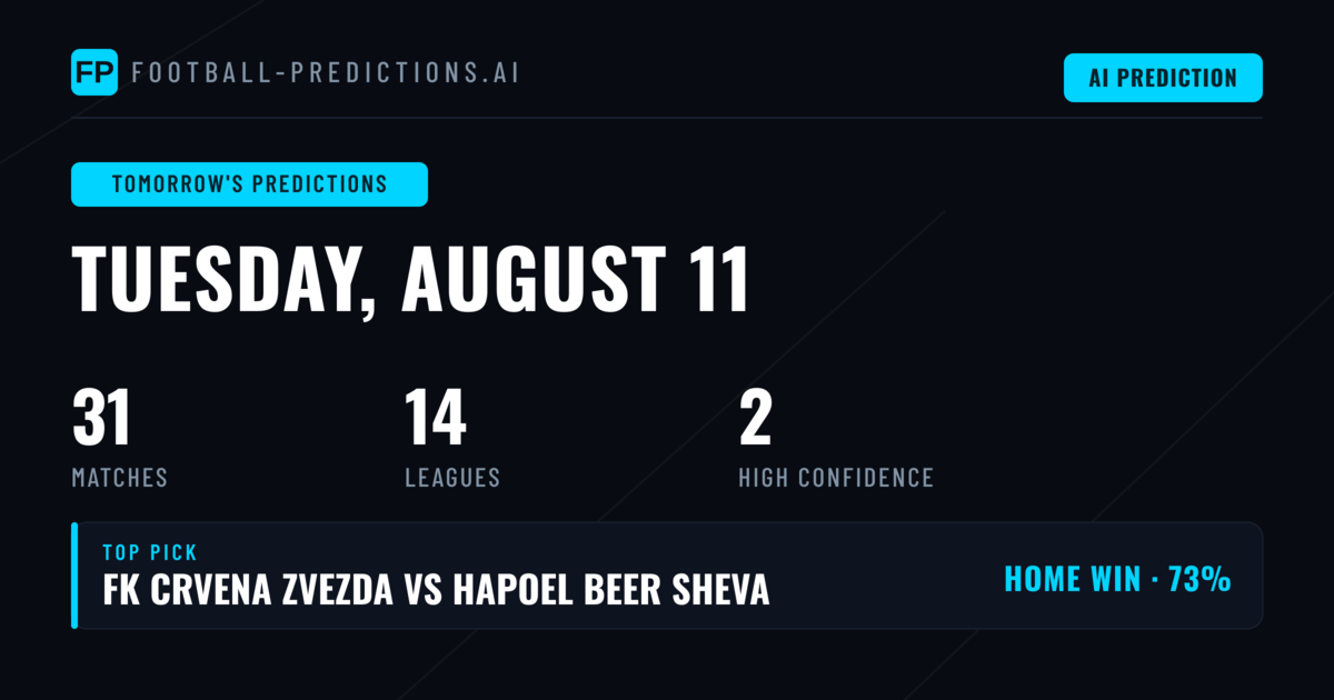 Champions League Dominates Tuesday's Schedule
