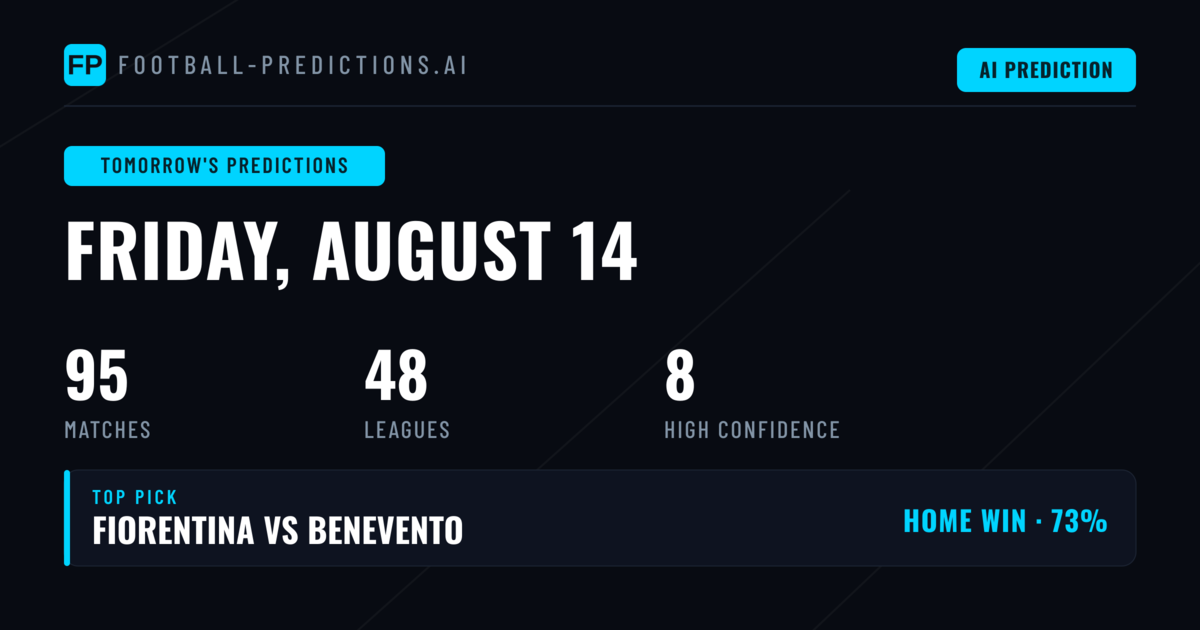 Friday's Football Betting Landscape: 95 Matches Across 14 Competitions