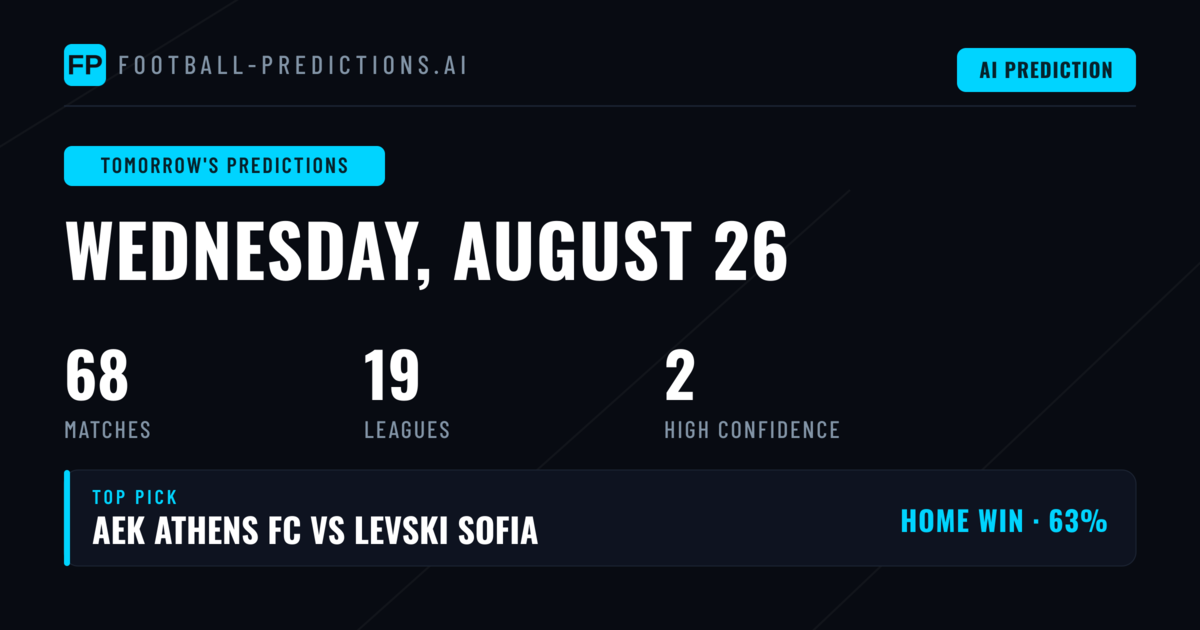 Wednesday's Key Competitions