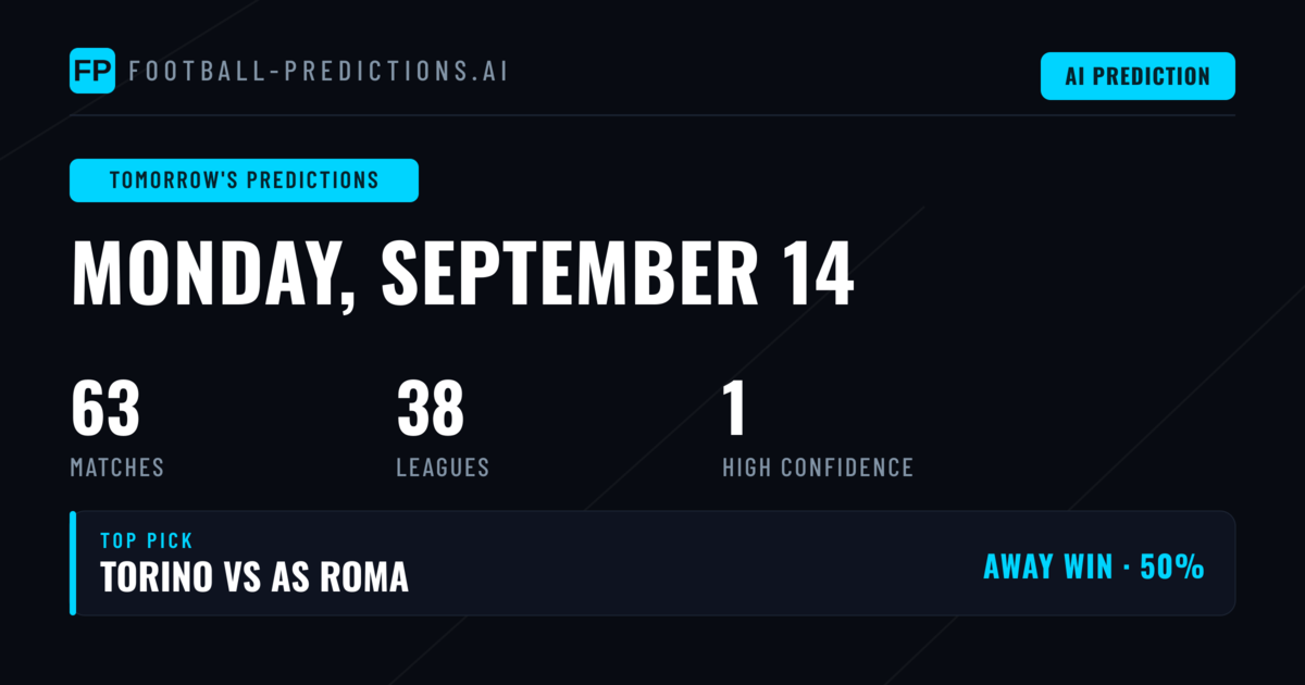 European Headliners: Serie A and Primeira Liga Take Priority