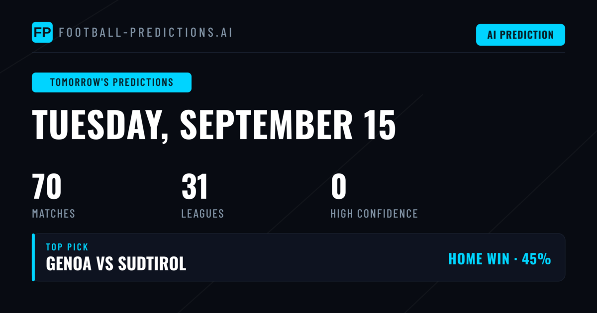 Understanding the Midweek Fixture Landscape