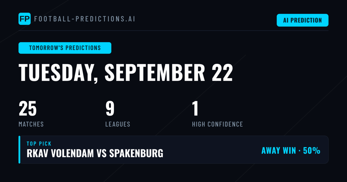 UEFA Champions League Women Dominates Tuesday's Card