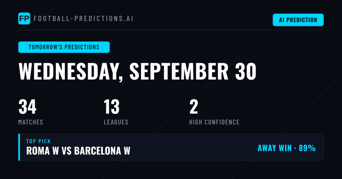 Midweek Football Action Across Multiple Fronts