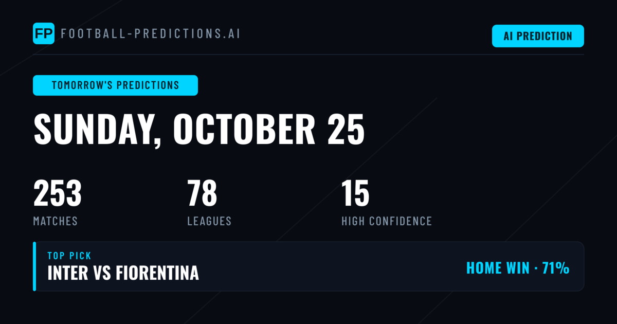 Sunday Predictions Guided by Home and Goal Trends