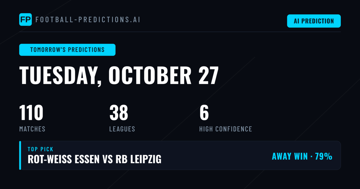 A 110-Fixture Slate Built Around Selective Rather Than Broad Confidence