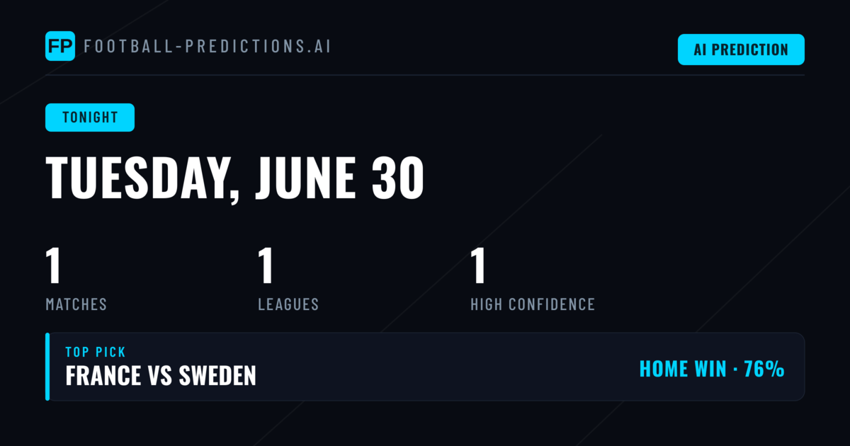 Tuesday World Cup Preview: One Match Defines the Evening