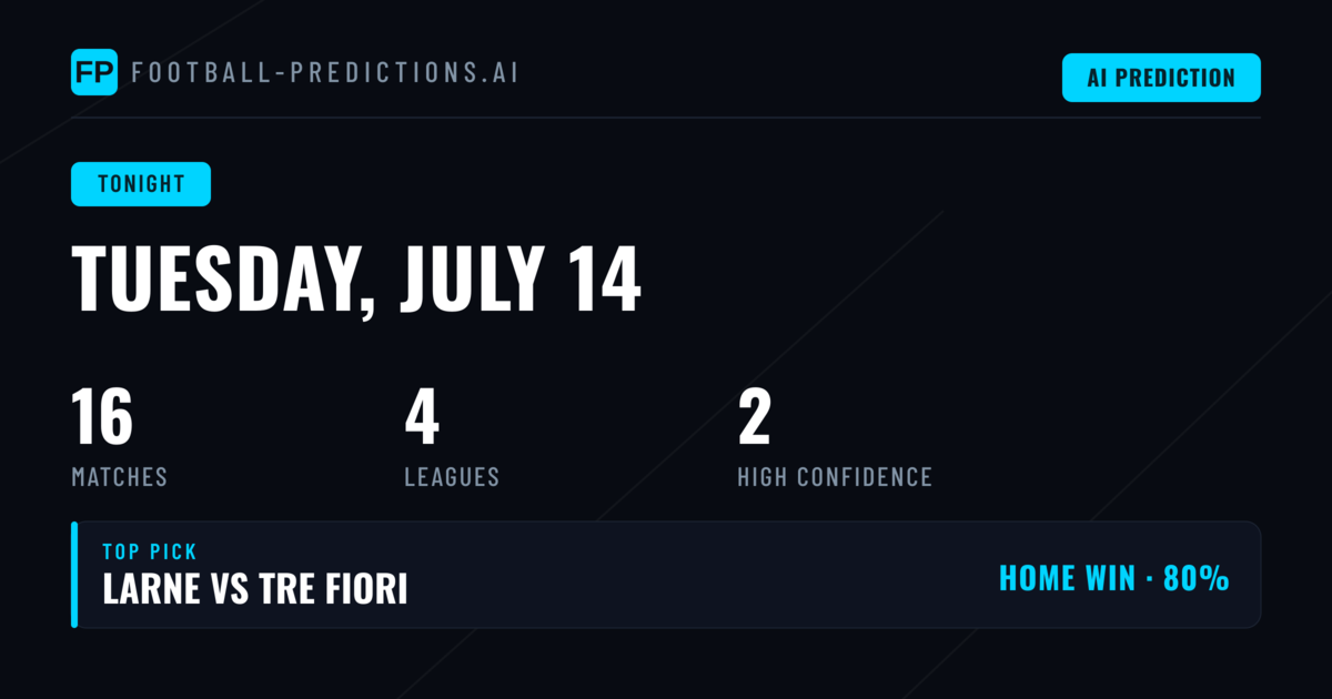 European Competition Resumes Alongside Argentine Action