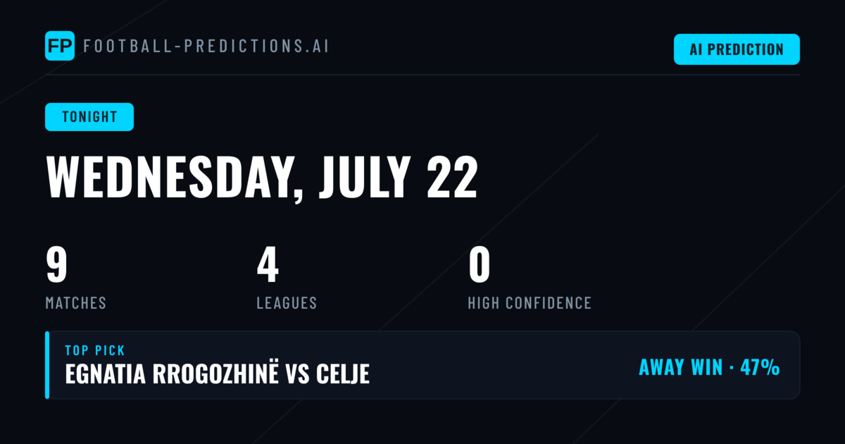 MLS Takes Center Stage on Wednesday Night