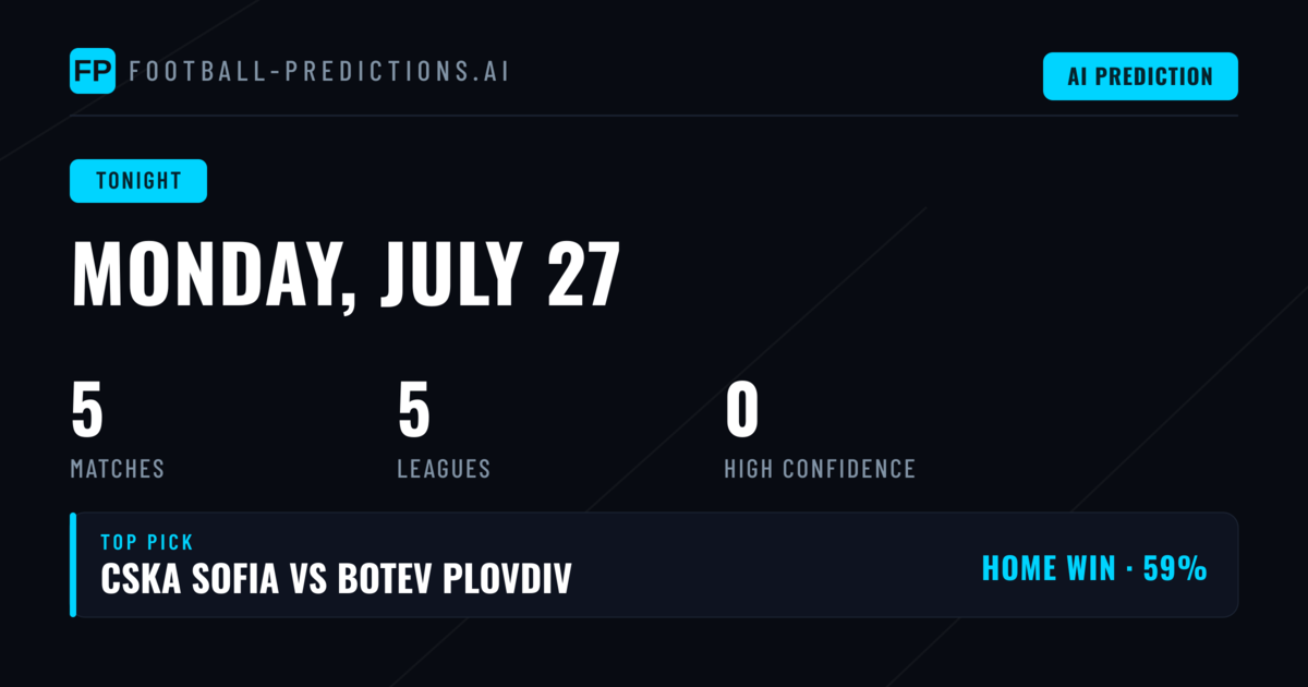 Five Matches Across Five Competitions