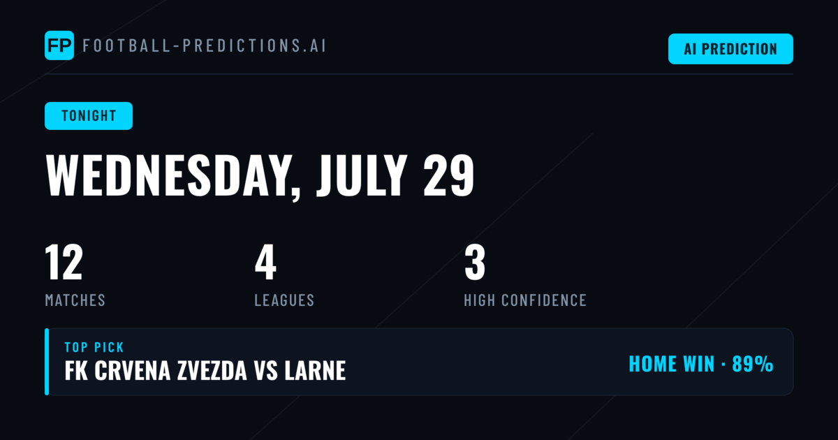 Serie A and Champions League Anchor Wednesday Night Football Card