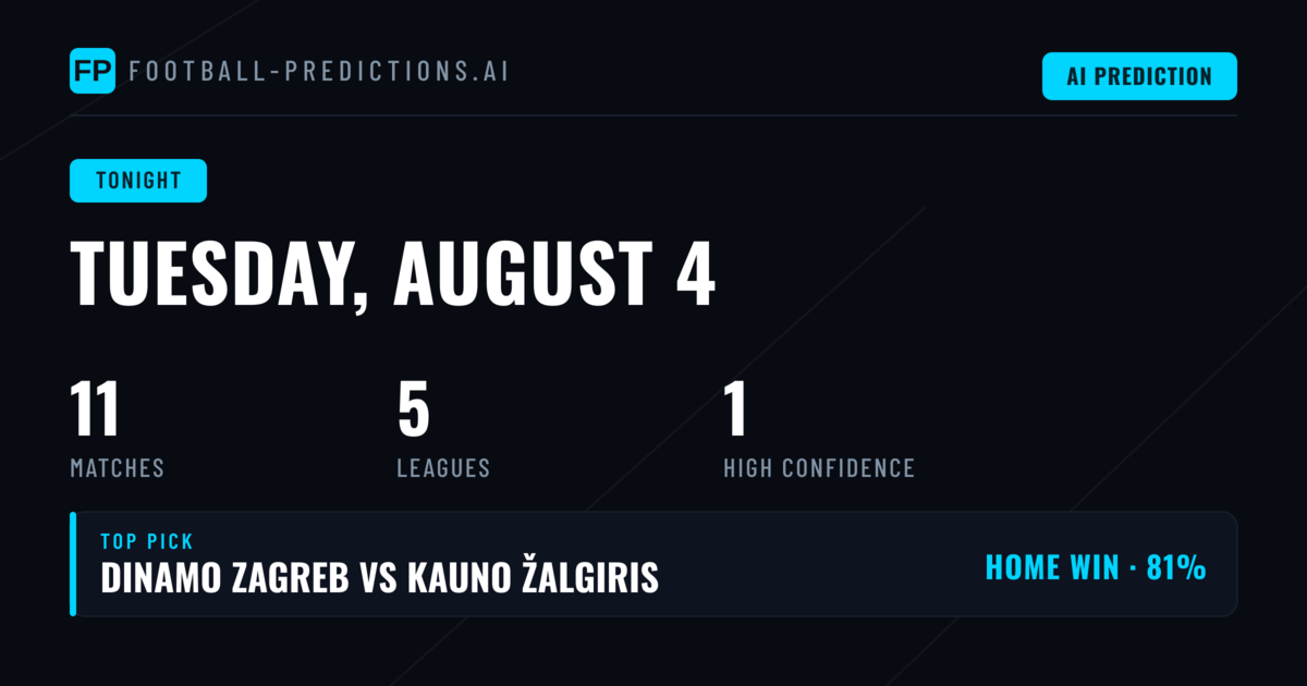 European Giants Lead Tuesday's Card