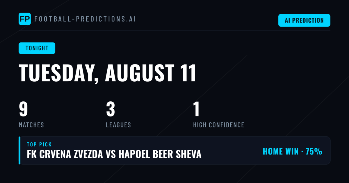 Champions League Qualifiers Lead Tuesday's Card