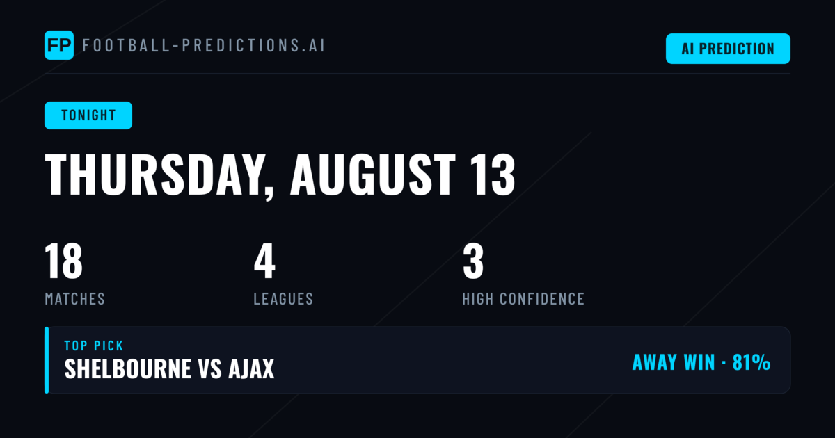 Conference League and Europa League Dominate Thursday's Card