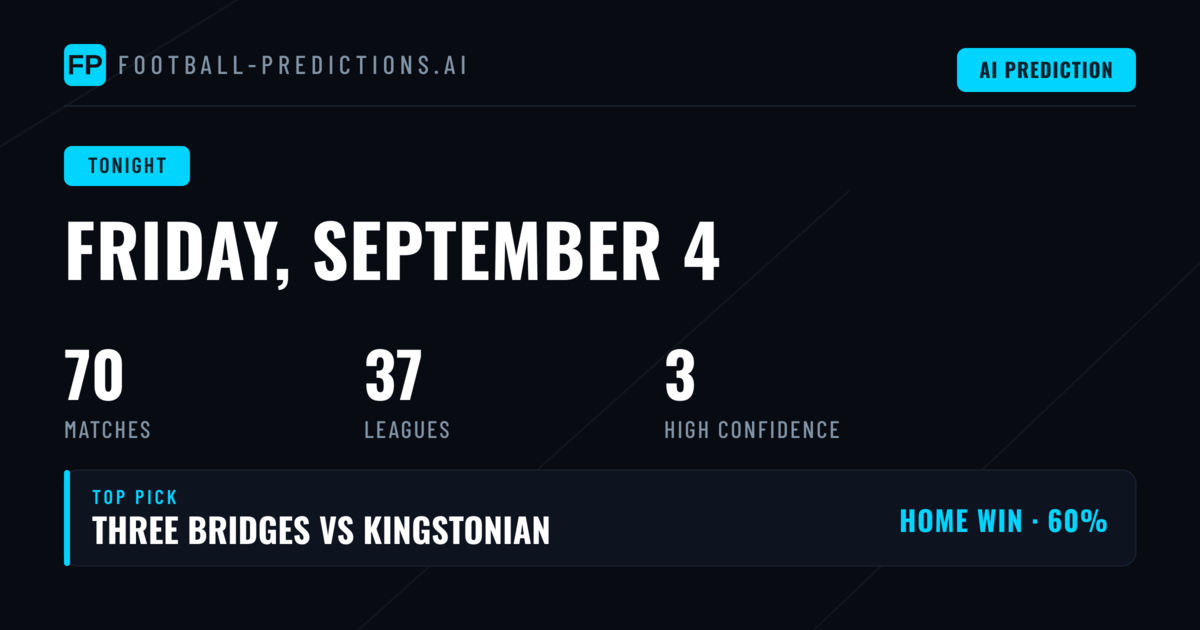 Friday Night Football Preview