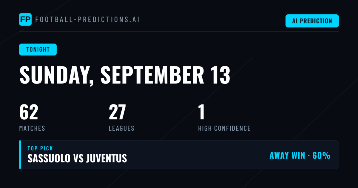 Argentine Football Dominates Sunday's Fixture List
