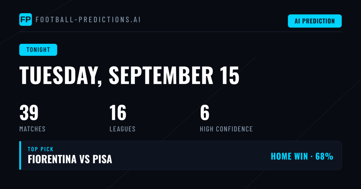 Tuesday Night Football Analysis: 15 September 2026