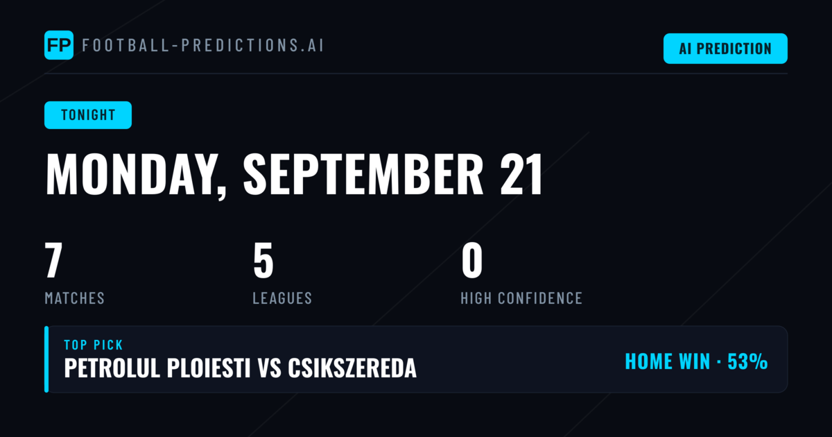 Seven-Match Monday Card from South American Leagues