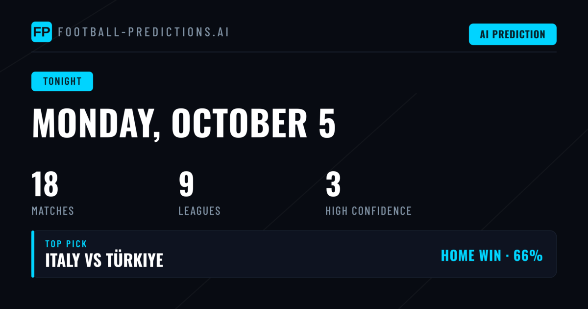 UEFA Nations League Dominates International Evening