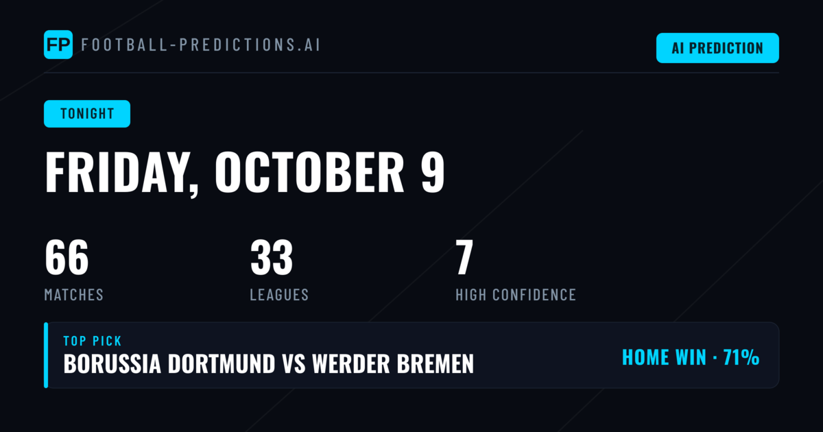 Division-by-Division Friday Preview
