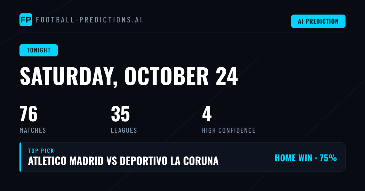 Saturday Predictions Guided by Form and Scoring Trends