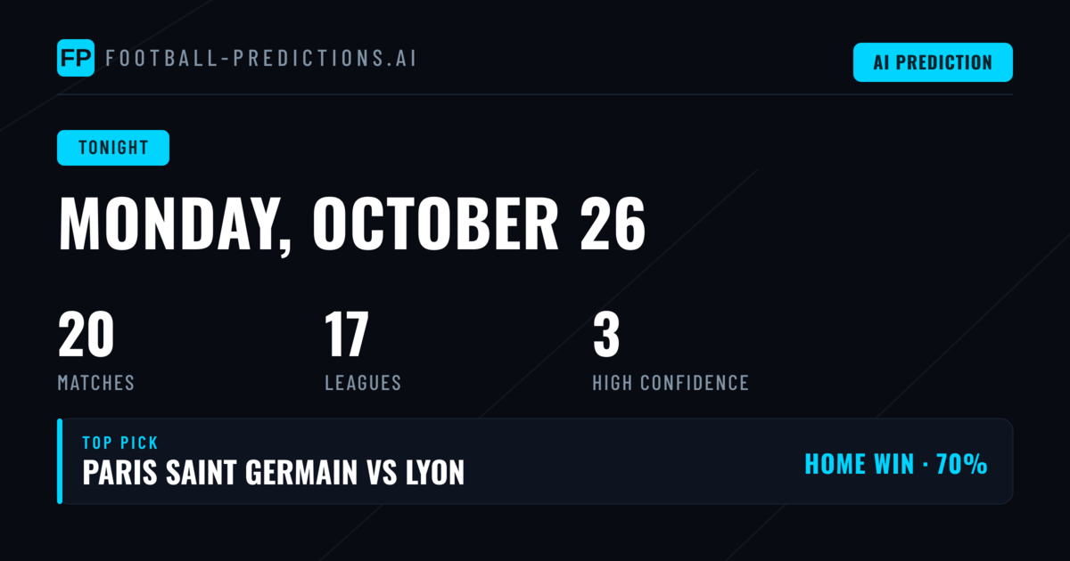 October 26, 2026: 20 Matches, Bold Calls and the Night’s Key Numbers