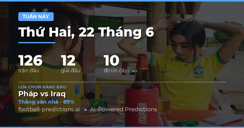 World Cup 2026: Bức tranh tổng quan tuần thi đấu