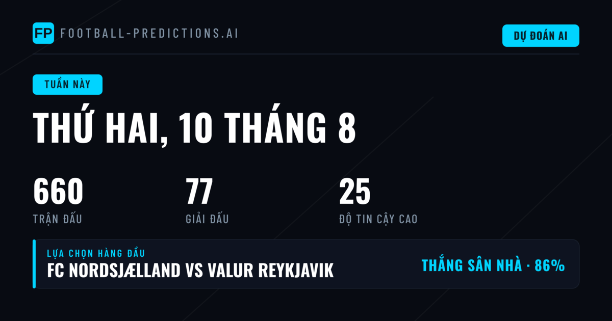 Primera División và loạt trận châu Âu: Bức tranh toàn cảnh tuần này