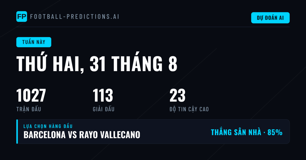 Tổng quan tuần thi đấu và xu hướng thị trường