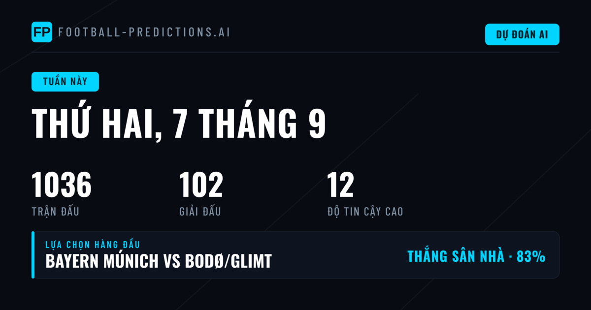 Champions League dẫn đầu lịch thi đấu tuần