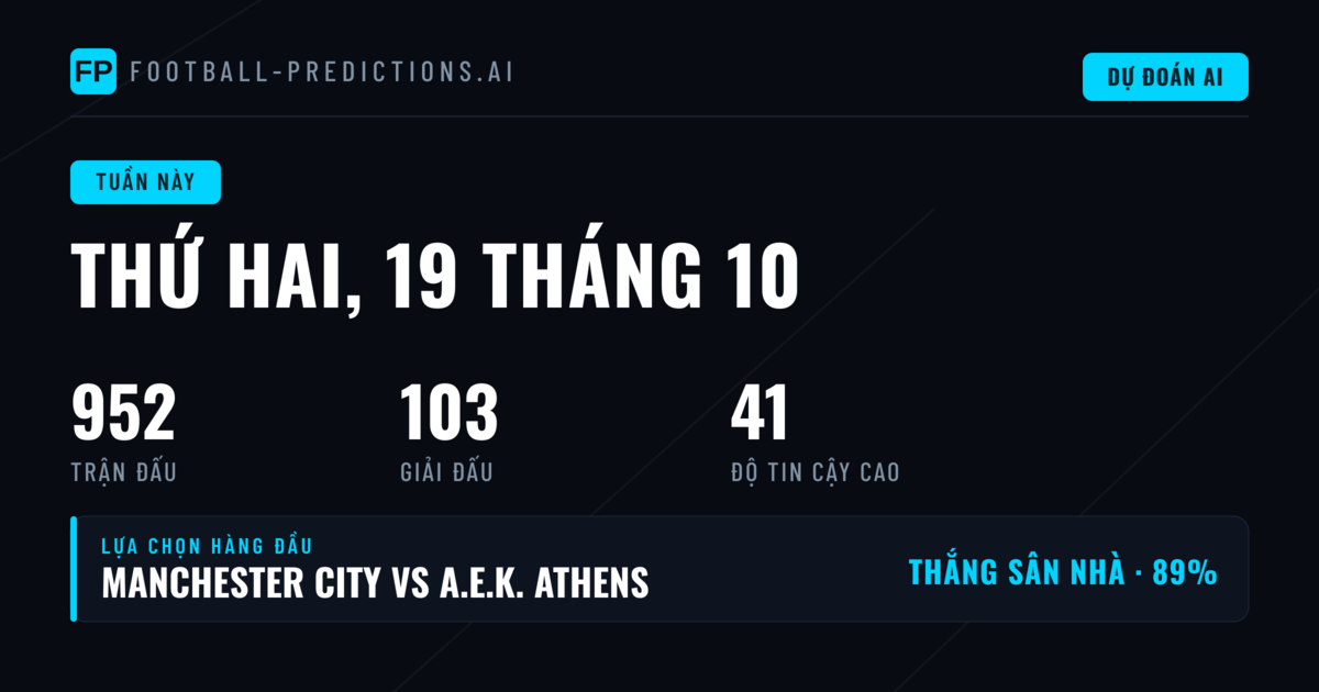 Tổng quan thị trường cược tuần này