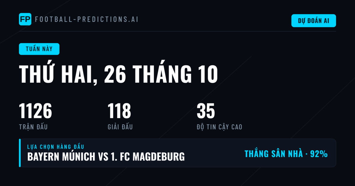 Thứ Hai 26/10 – Chủ Nhật 1/11/2026: Nhận Định Primera División