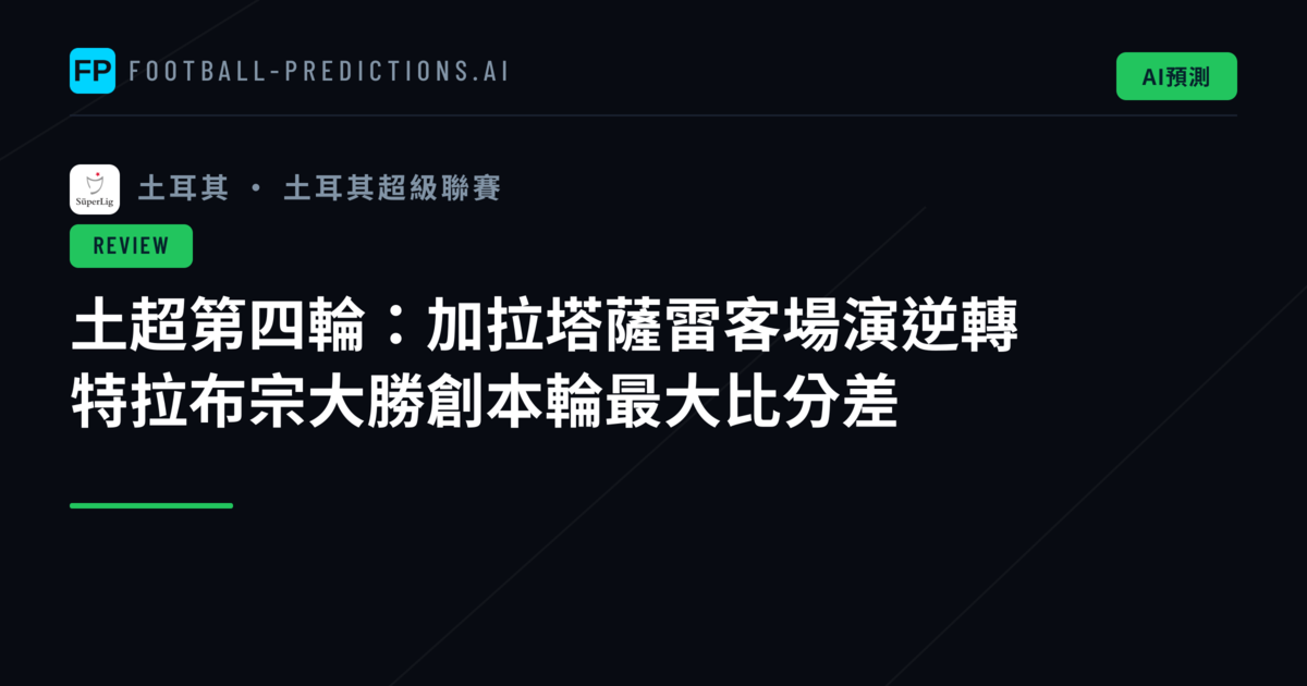 土超第四輪:加拉塔薩雷客場演逆轉 特拉布宗大勝創本輪最大比分差