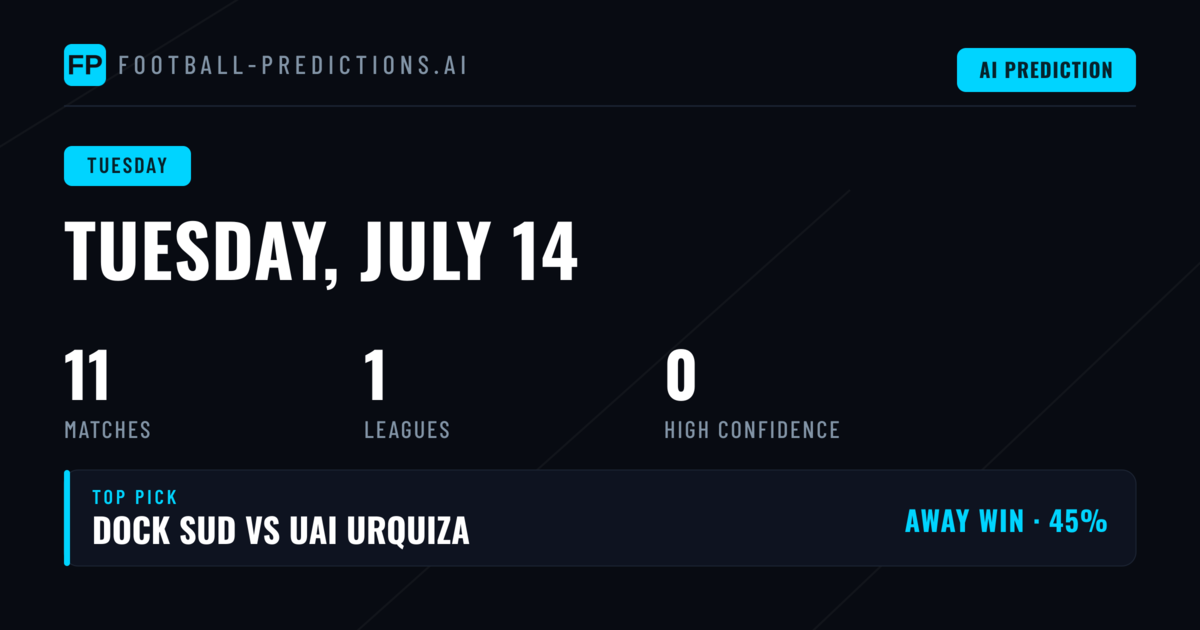 Tuesday 14 Jul 2026 Primera B Metropolitana Preview