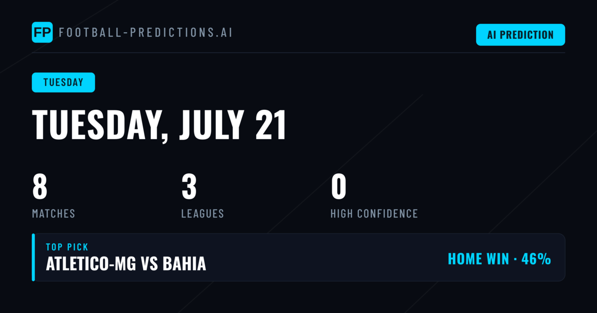 Three Competitions, Eight Opportunities