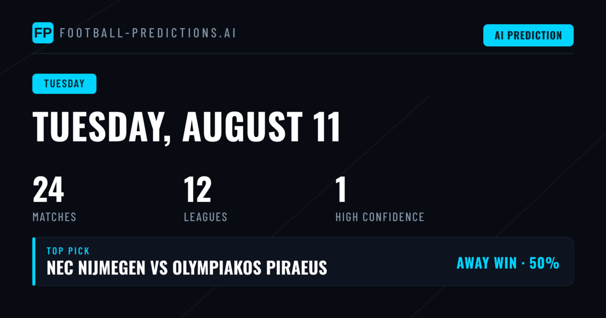 Champions League Dominates Tuesday Schedule