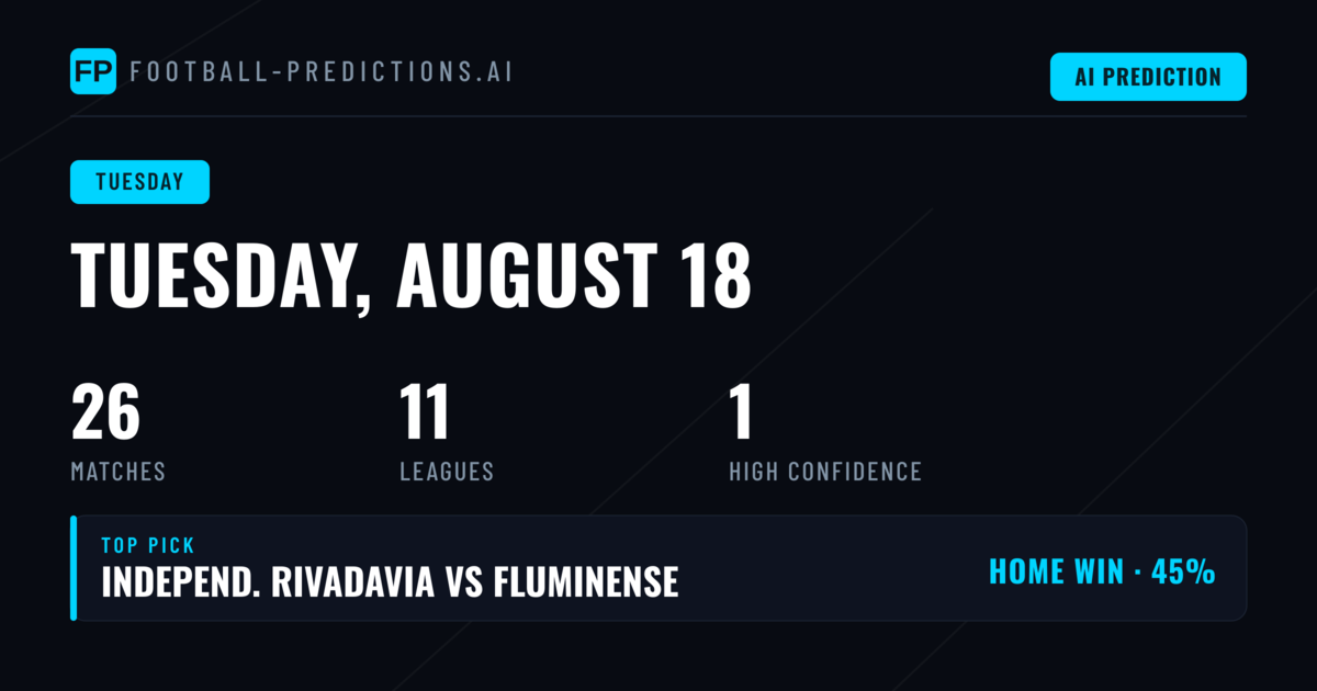 Liga Leumit Leads a Fragmented Tuesday Card