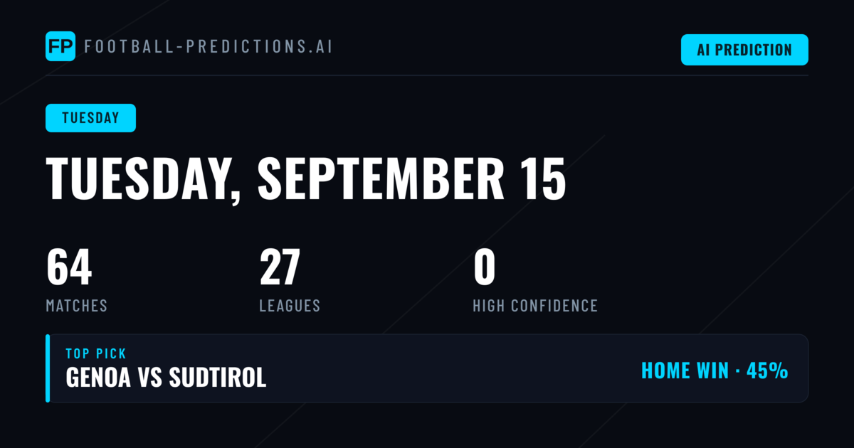 Tuesday Match Analysis: Key Statistics Shape Betting Landscape